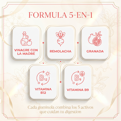 Elimina Los Antojos Y Recupera Tu Confianza - Desde El Día 1
